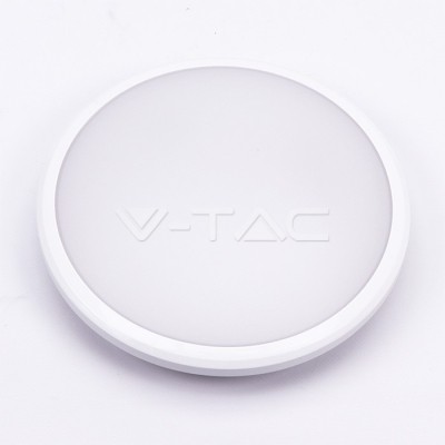 LED Плафониери