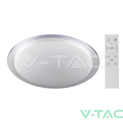 40W LED Плафон С Дистанционно Сменяем Сп. Ринг Ф400 