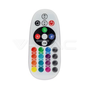 LED Лента - 28W 5050/54 RGB+3in1 IP65 СЕТ SMART 