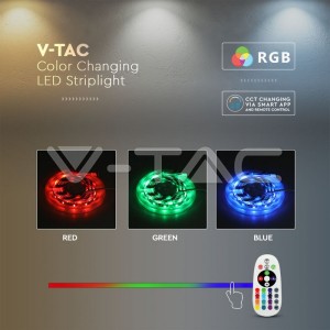 LED Лента - 28W 5050/54 RGB+3in1 IP65 СЕТ SMART 