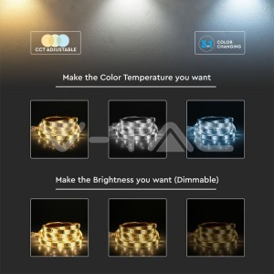 LED Лента - 28W 5050/54 RGB+3in1 IP65 СЕТ SMART 