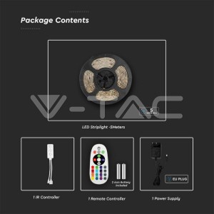 LED Лента - 28W 5050/54 RGB+3in1 IP65 СЕТ SMART 