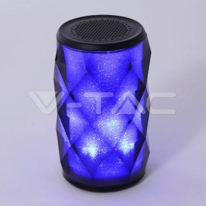 Преносима Bluetooth Колона Цилиндър AUX TWS TF Слот 1200mah 