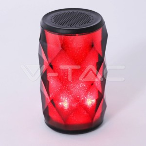 Преносима Bluetooth Колона Цилиндър AUX TWS TF Слот 1200mah 