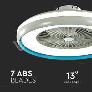 50W LED Тяло/Вентилатор Дистанционно 3в1 AC Мотор Син Ринг 