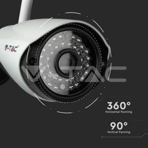 WIFI IP Камера NVR Камера 1080P СЕТ IP20