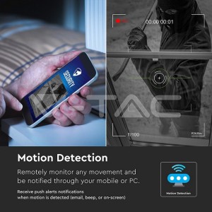 WIFI IP Камера NVR Камера 1080P СЕТ IP20