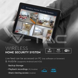 WIFI IP Камера NVR Камера 1080P СЕТ IP20