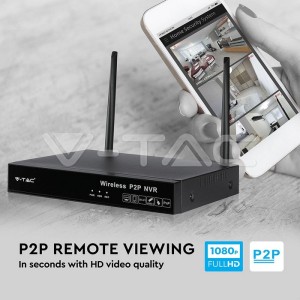 WIFI IP Камера NVR Камера 1080P СЕТ IP20