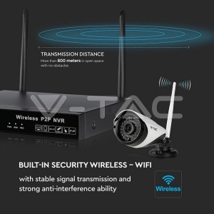 WIFI IP Камера NVR Камера 1080P СЕТ IP20