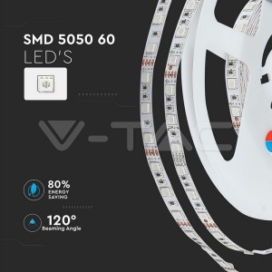 LED Лента RGB Сет Дистанционна 12V IP20