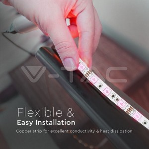 LED Лента RGB Сет Дистанционна 12V IP20