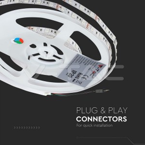 LED Лента RGB Сет Дистанционна 12V IP20