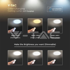 40W LED Плафон С Дистанционно Сменяем Сп. Ринг Ф400 