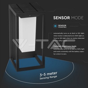 1W Соларна Стенна Табела SAMSUNG ЧИП Сива 3000K