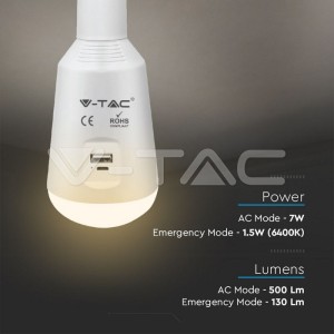 LED Крушка - 7W Соларна 3в1 С Дистанционно 
