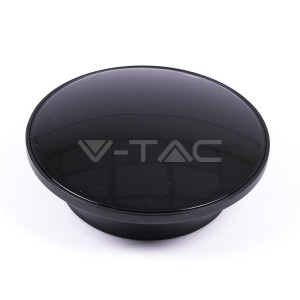 SMART Контролер Обединител RF433