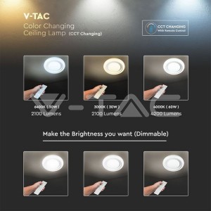 65W LED Плафон С Дистанционно 3в 1 Димиращ Звезди 