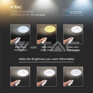 60W LED Плафон С Дистанционно Сменяем Сп. UFO 