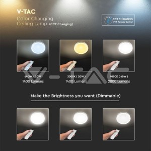 40W LED Плафон С Дистанционно Сменяем Сп. Борд 
