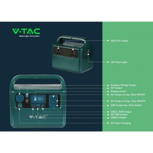 300W Захранваща Станция