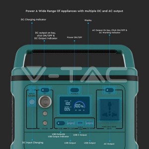 500W Захранваща Станция M6.21.6V 568Wh