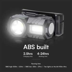 3W Презаредим челник RGB IP44