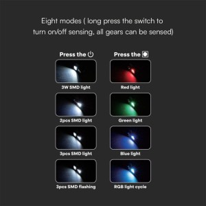 3W Презаредим челник RGB IP44